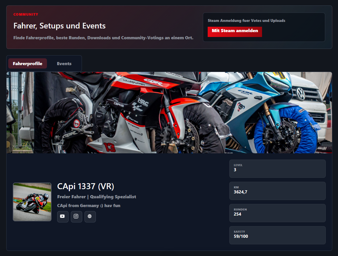 Echter Screenshot eines öffentlichen ACEvo Fahrerprofils mit Banner, Avatar und Kennzahlen