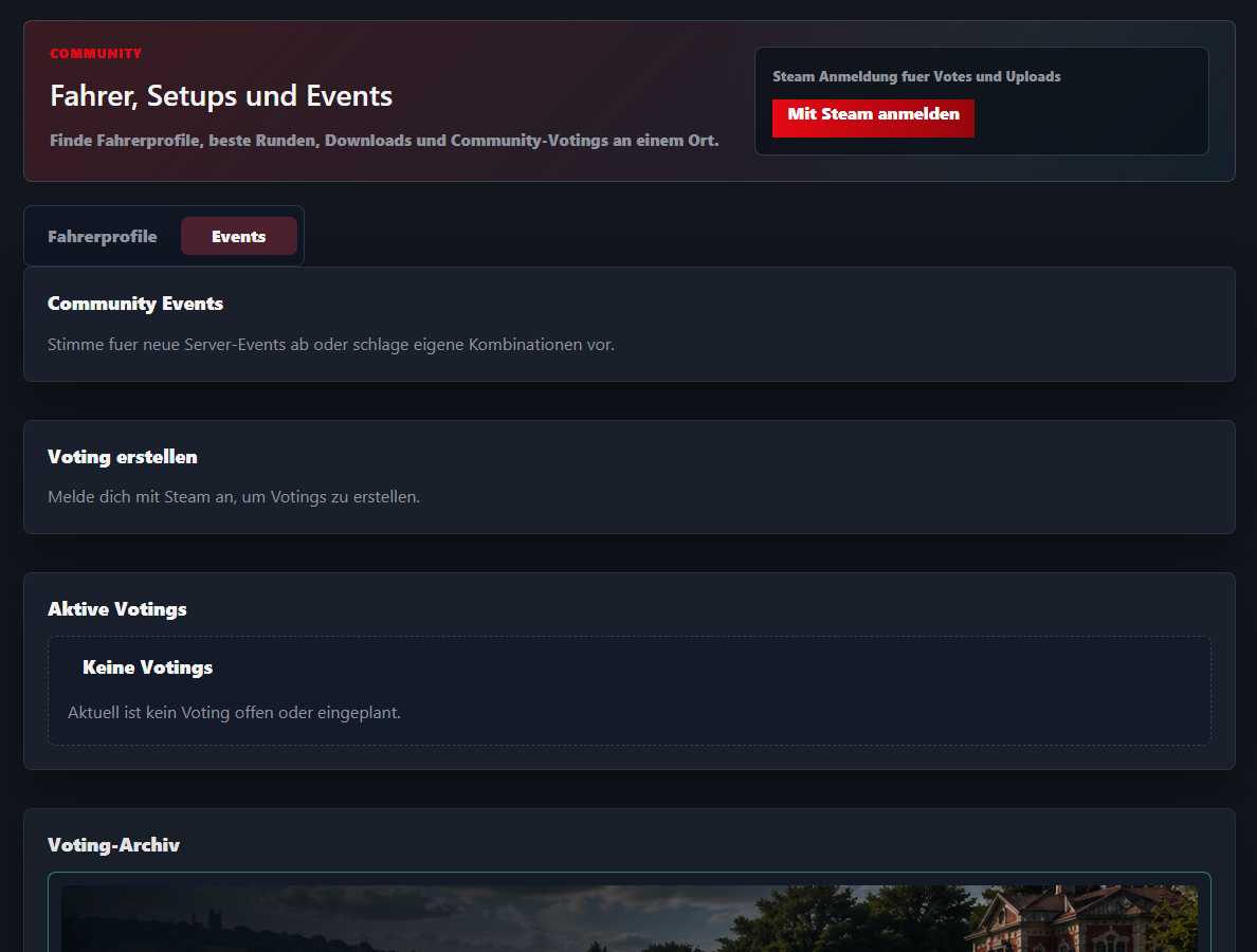 Echter Screenshot des ACEvo Event-Voting-Tabs mit leerem Aktivbereich und Voting-Archiv